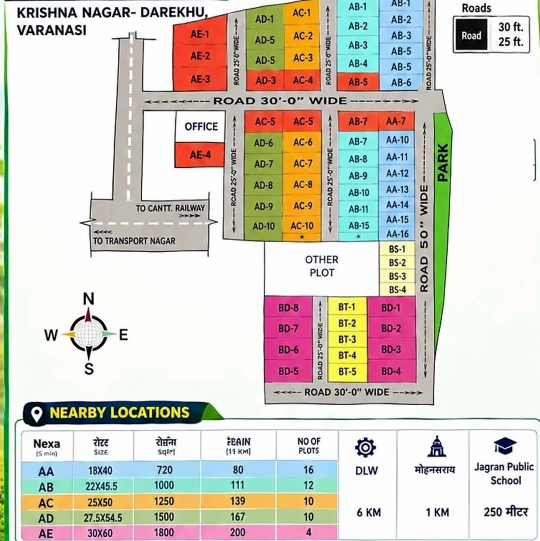 Corner Plot in a VDA-Approved Gated Society — 1,000 Sq Ft, Krishna Nagar, Darekhu, Rohania — photo 8